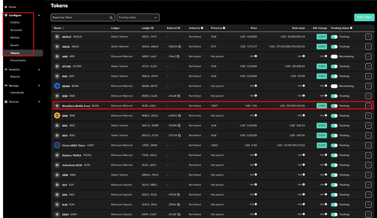 Configuration - Token Summary